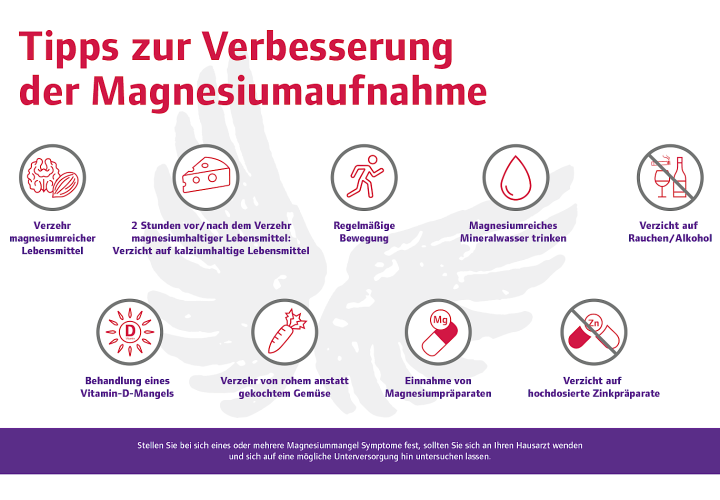 Tipps zu einer verbesserten Magnesiumaufnahme