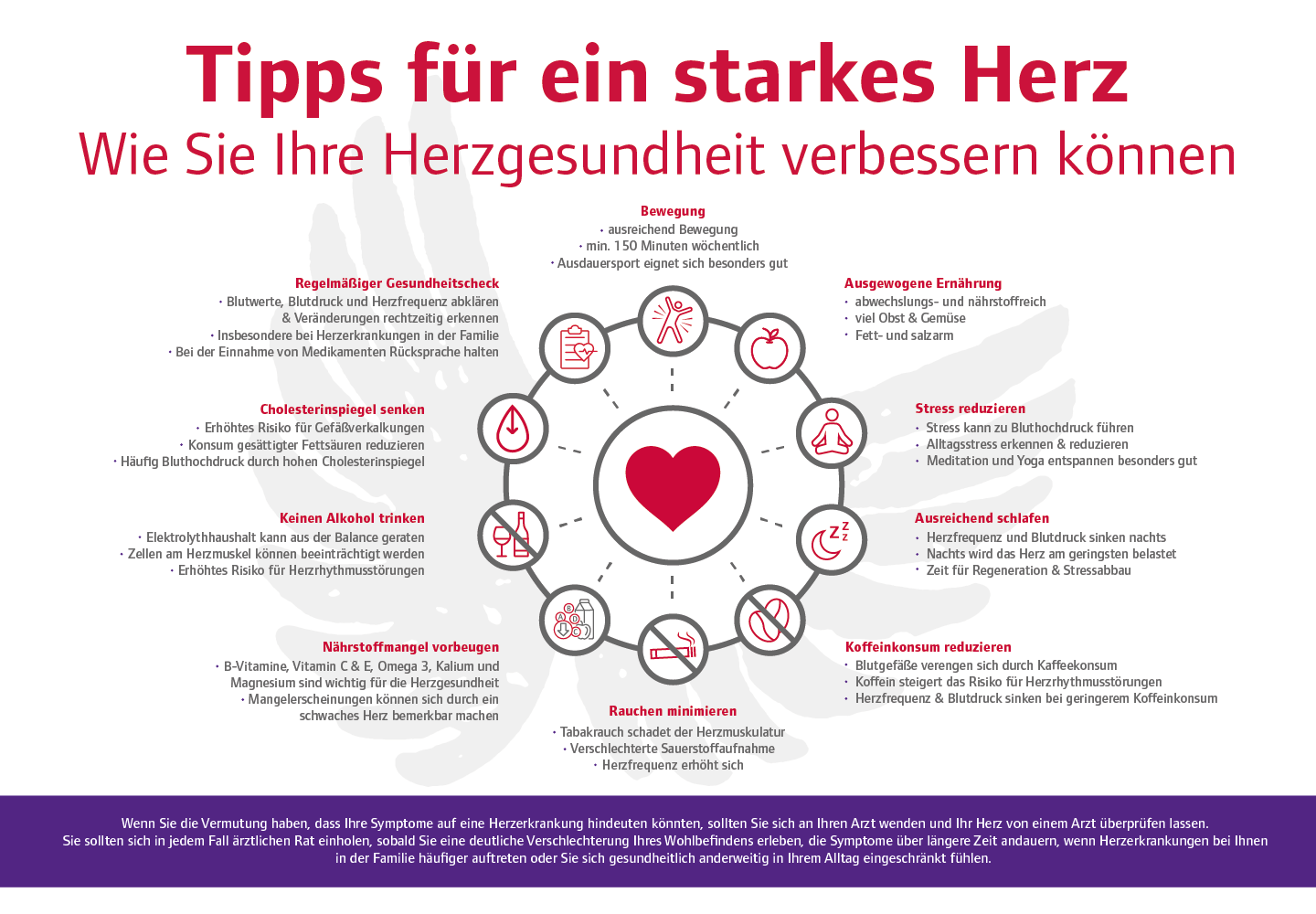 Infografik mit Tipps für ein starkes Herz